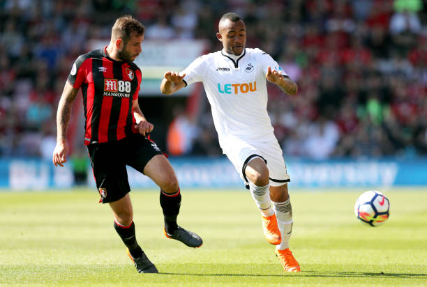 赛季中表现 赛季中表现